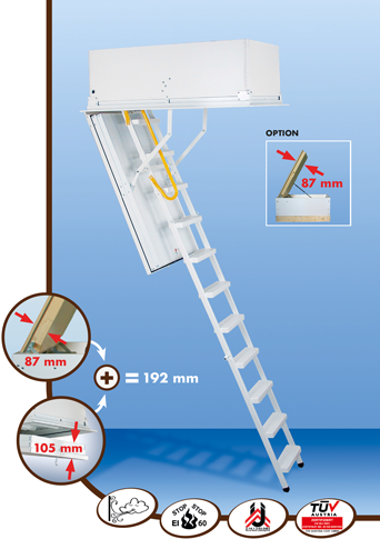 MINKA Type 1 Passiv Plus