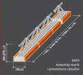 Stropný nosník KNPV 3/19/350