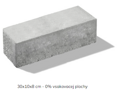 Premac Lineo HYDRO 0% grafitová (30x10x8 cm) 