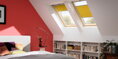 VELUX GGL 3066 